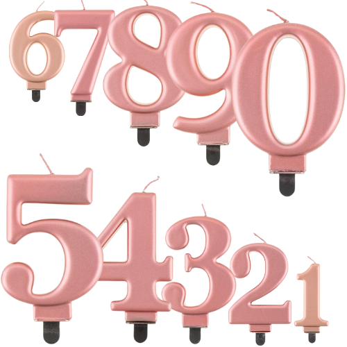 Sviečka na tortu číslo veľké rose gold